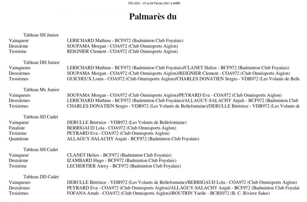Palmares 1