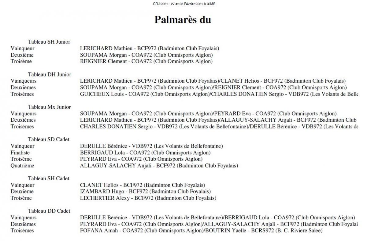 Palmares 1